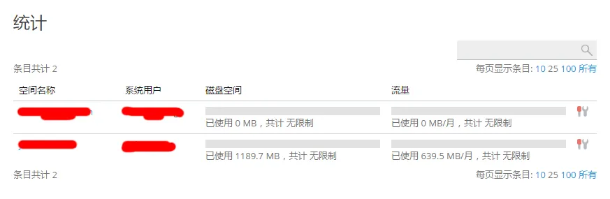 Plesk.12