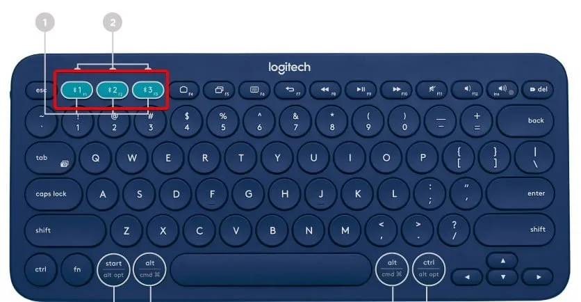 easy-switch-keys