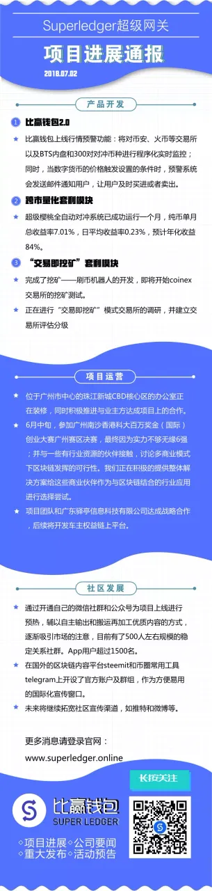 副本_周报模版_自定义px_2018.07.05.jpg