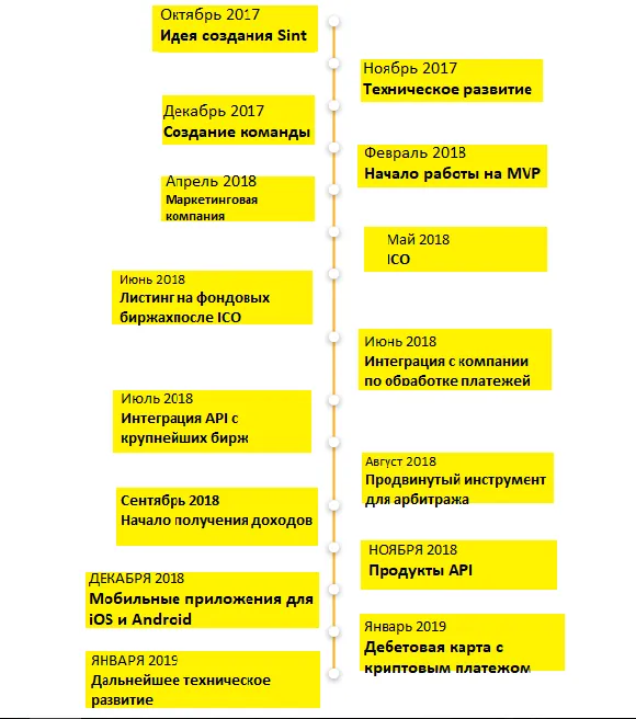 Безымянныйукнгп.png