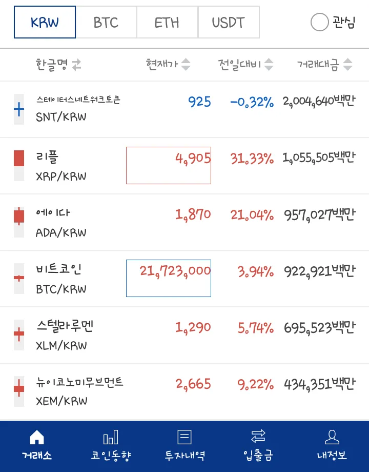 알트 업비트 리즈 시절.png