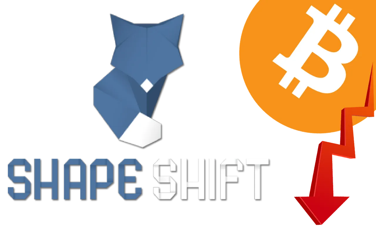 ShapeShift