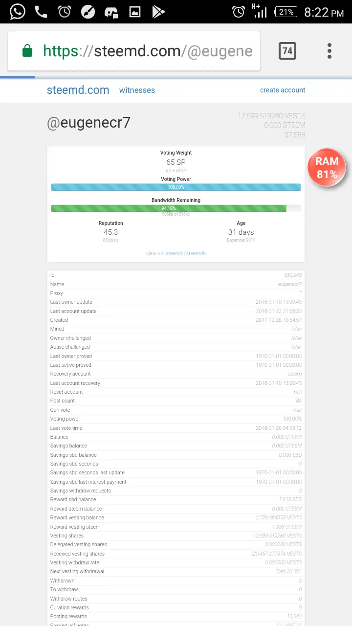 What is steemit bandwidth?