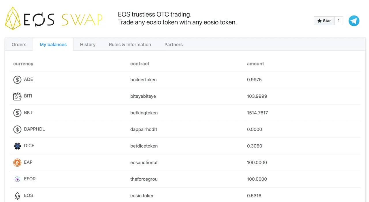 EOSSWAP Balances