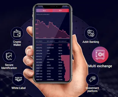 Azbit ICO