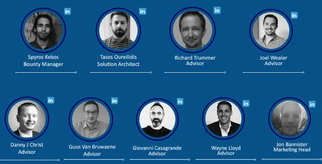 Bitozz ICO