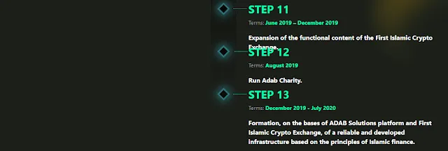ADAB Solutions ICO