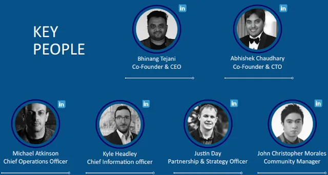 Bitozz ICO
