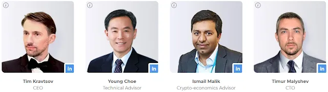 Mix.Rent ICO