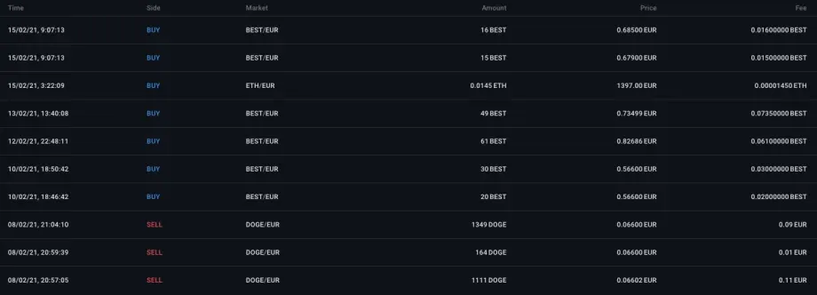 trades