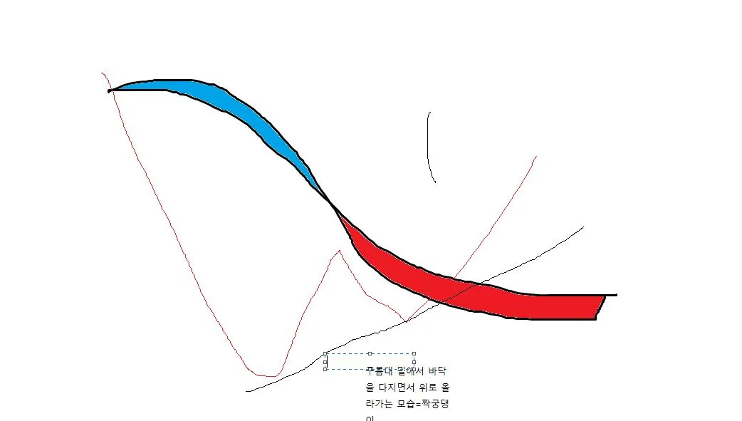 짝궁댕이란.JPG