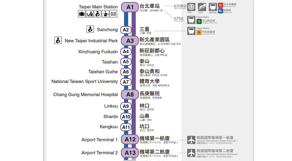 機場捷運線.png