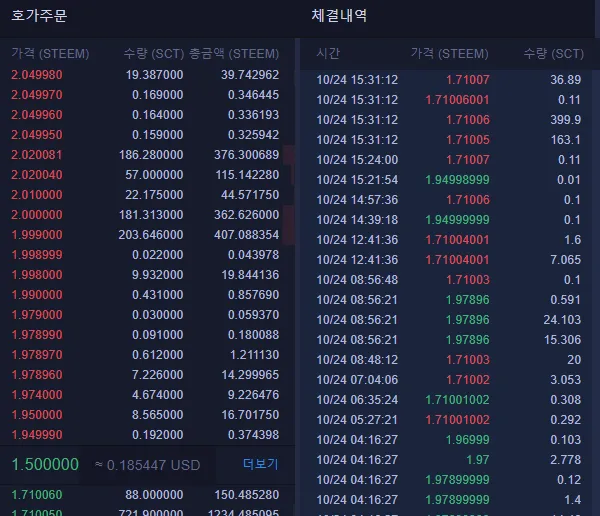 호가더보기.png