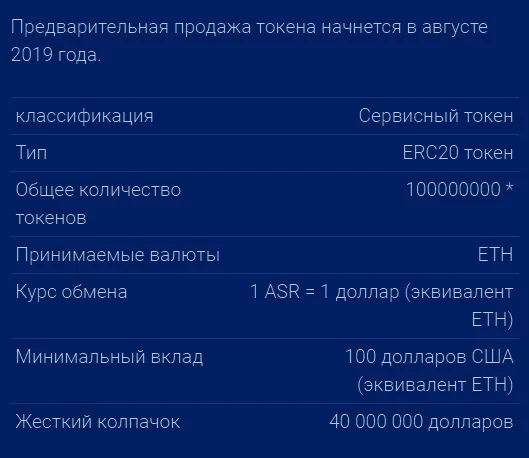 о токене.png