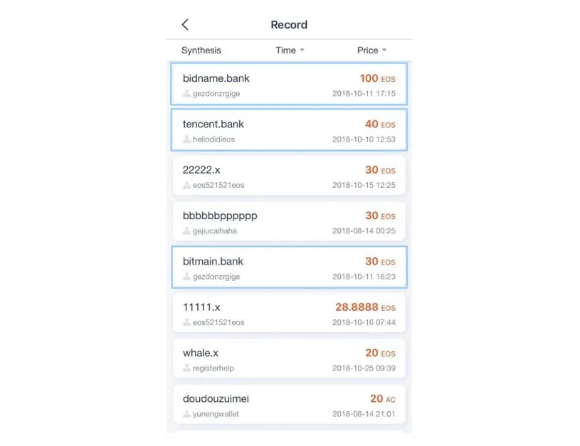 Successful Account Trading by Price-3.jpg