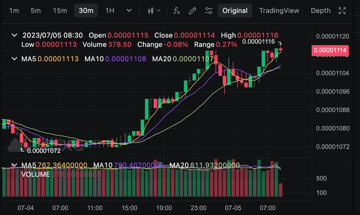Screenshot 2023-07-05 at 08.44.19.png