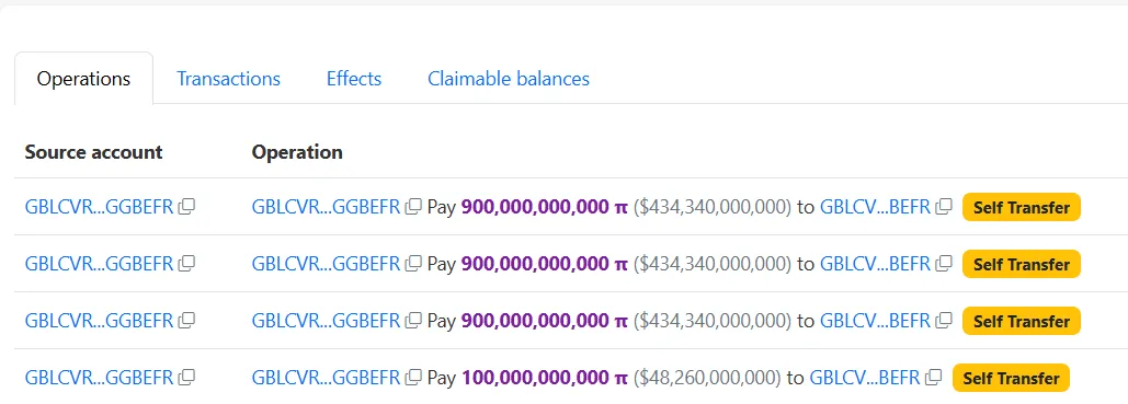 2.8TrillionPi.png