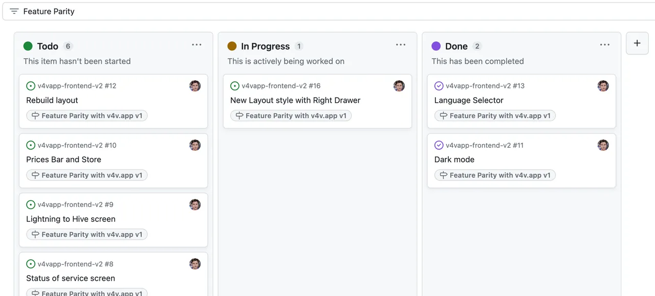 Project View