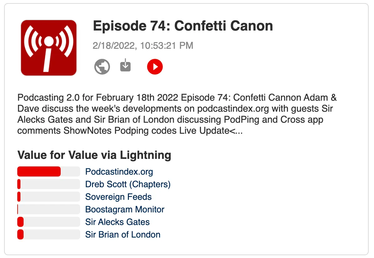 Value block for Podcasting 2.0