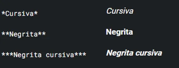 negrita y cursiva.jpg