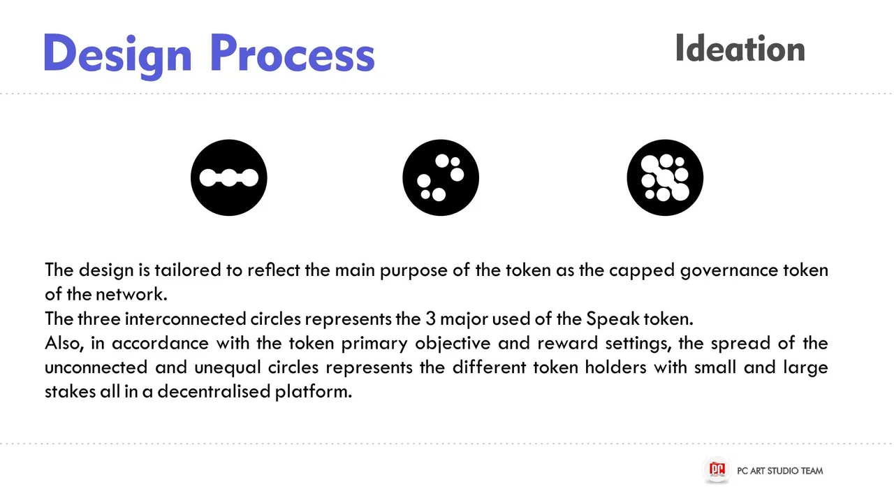 SPK TOKEN B.jpg