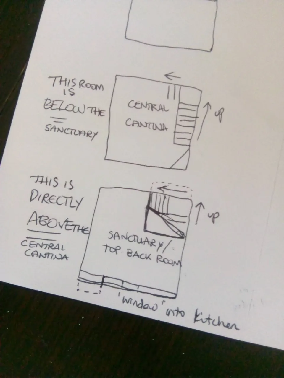 map of cantina and sanctuary.jpeg