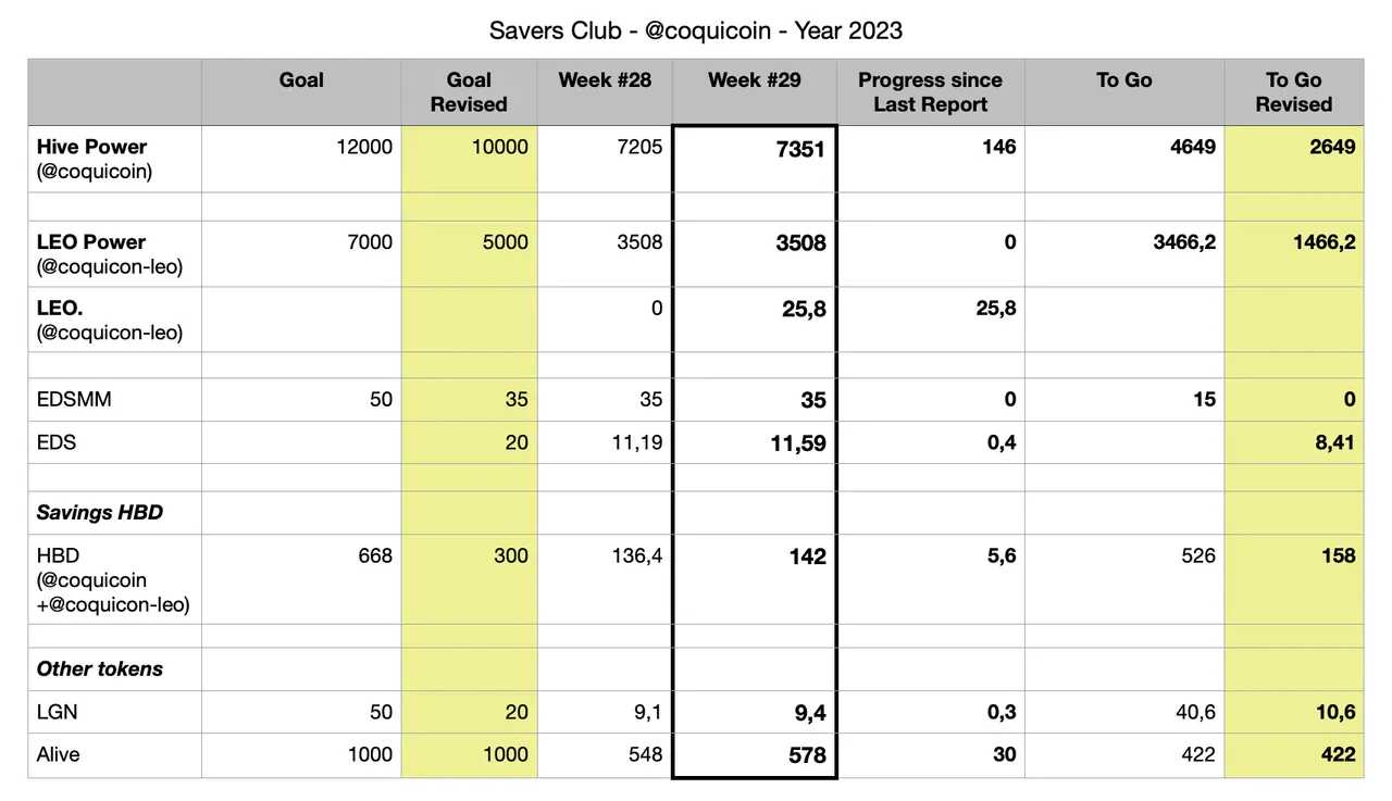 Screen Shot 2023-07-23 at 7.57.18 PM.png