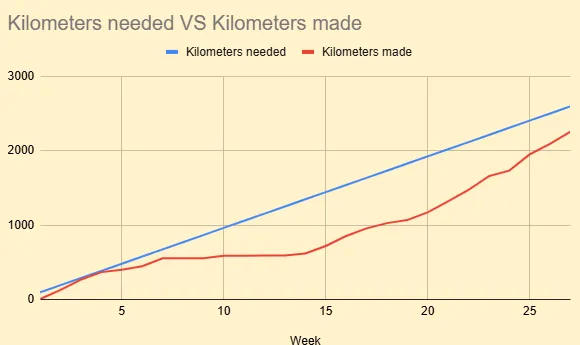 graph.png