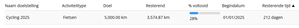 goals.png