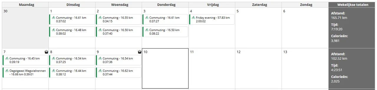 weekstats.png