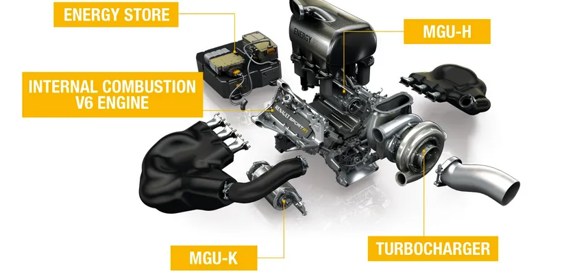 224.-Formula1-cambio-de-motores-unit-power-1.png