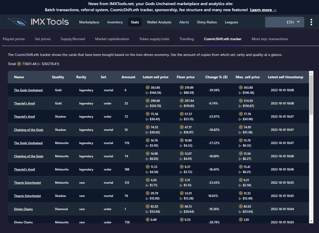 CosmicShift.eth tracker