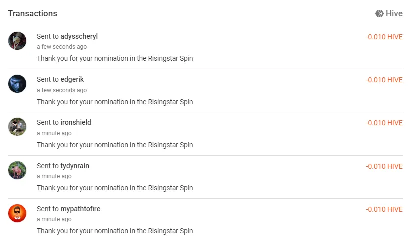 risingstarnominators091222.png