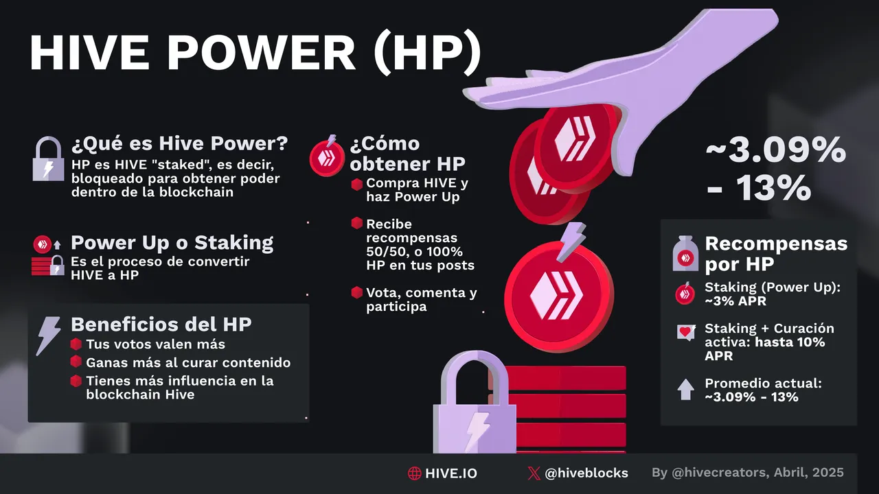 INF - HIVE POWER .png