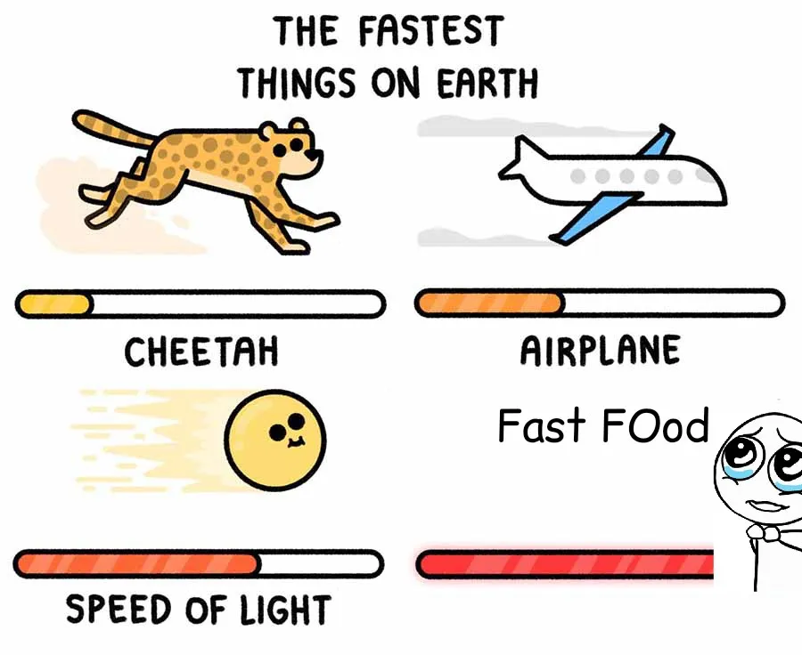 The Fastest Things On Earth 19072022025915.jpg