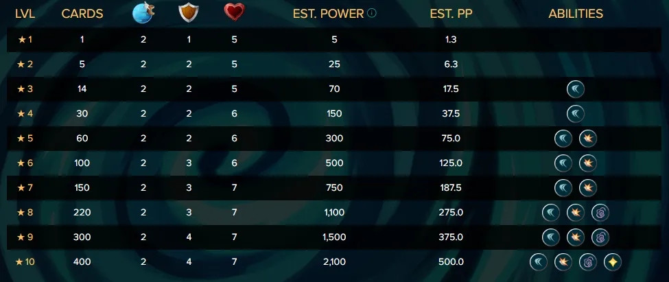 stats.png