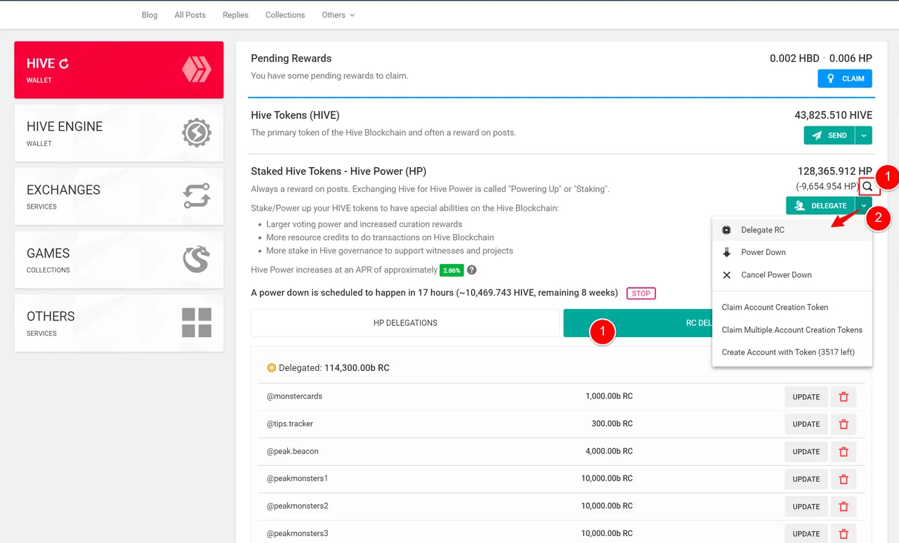 Delegating Resource Credits