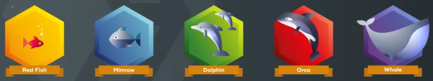 HIVE ranks.png