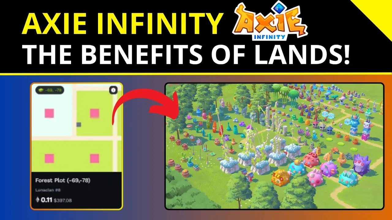 Axie Infinity - Benefits and Future of Lands.jpg