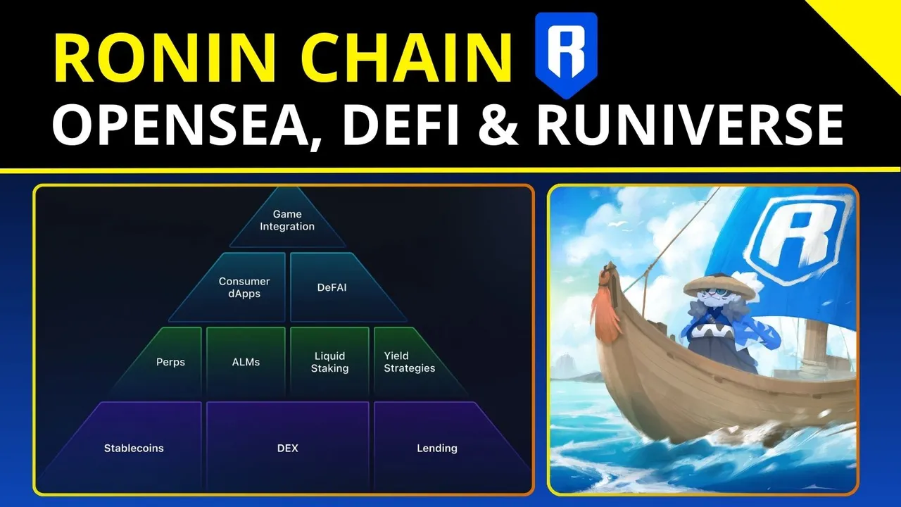 Ronin Chain - OpenSea, Defi Expansion, Runiverse Partnerships.jpg