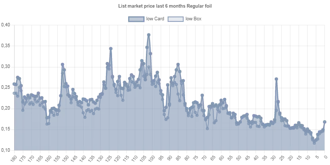 chart.png