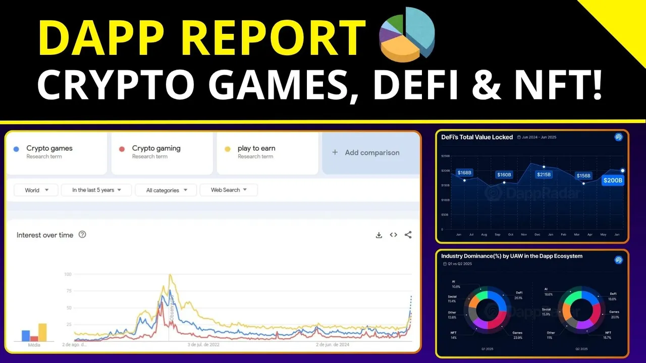 Dapp Report - Crypto Games, DeFi, and NFT.jpg