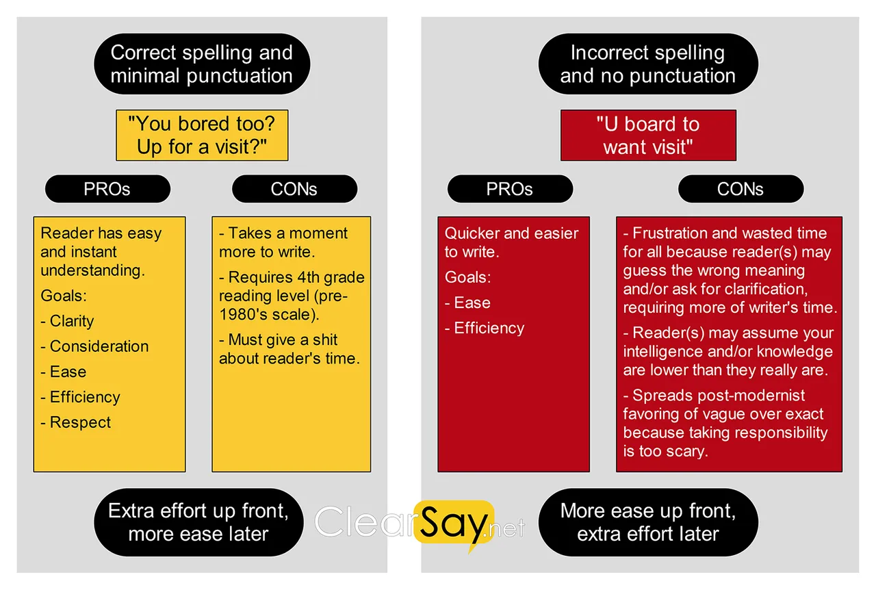 grammar-pros-n-cons-med.png
