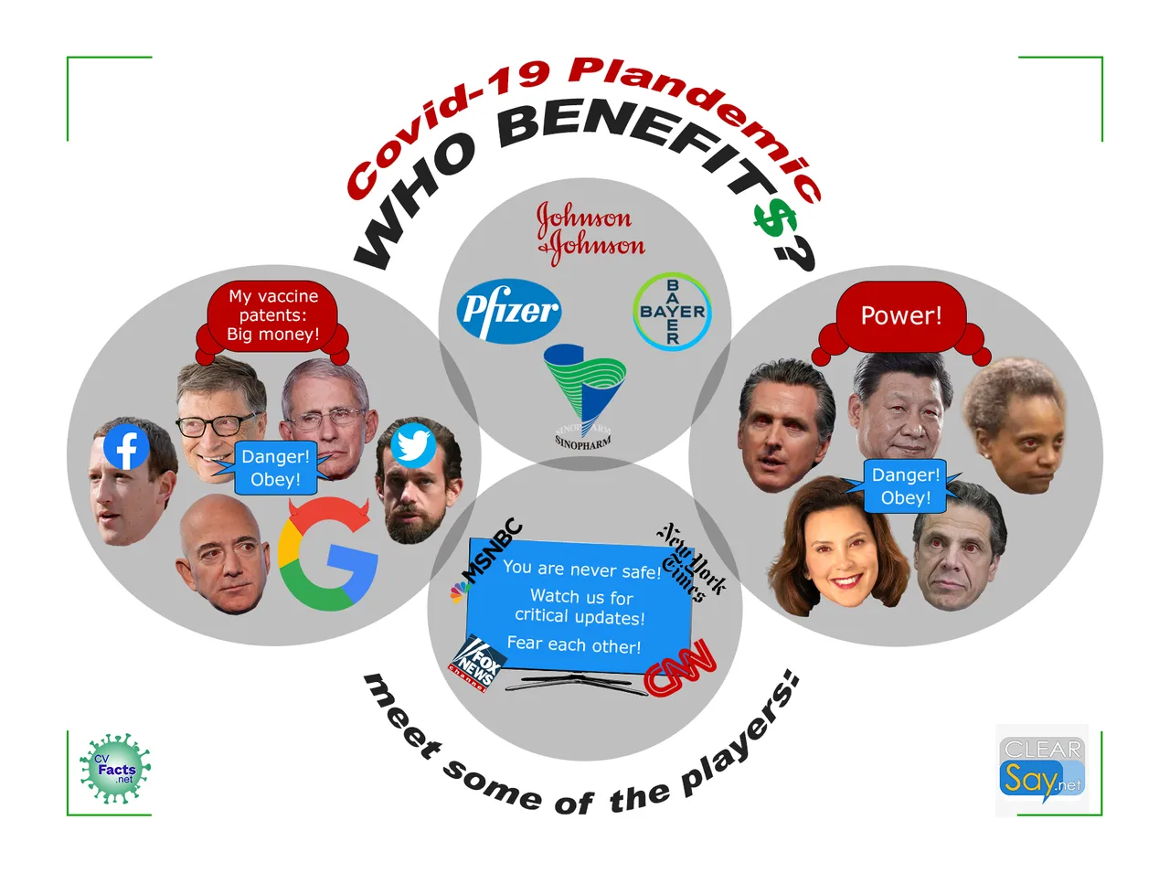 plandemic-who-benefits.png