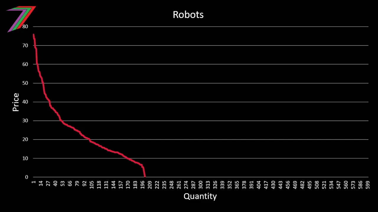 Contest_24_Robots.jpg