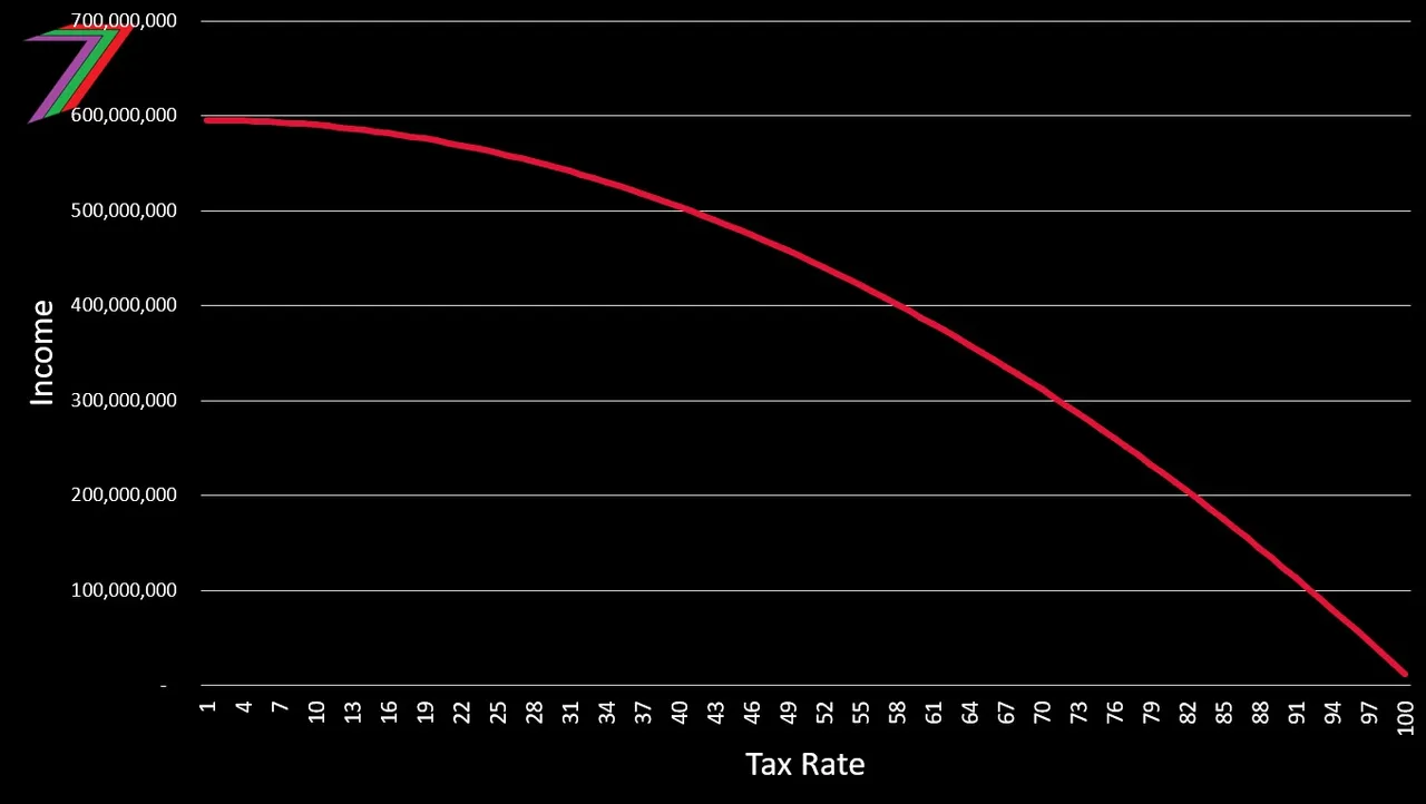 EC2024_C7_Income_Tax_2.jpg