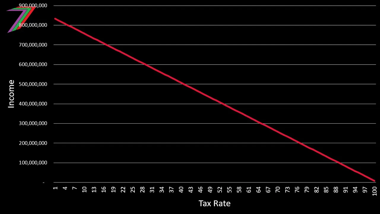 EC2024_C7_Income_Tax_1.jpg