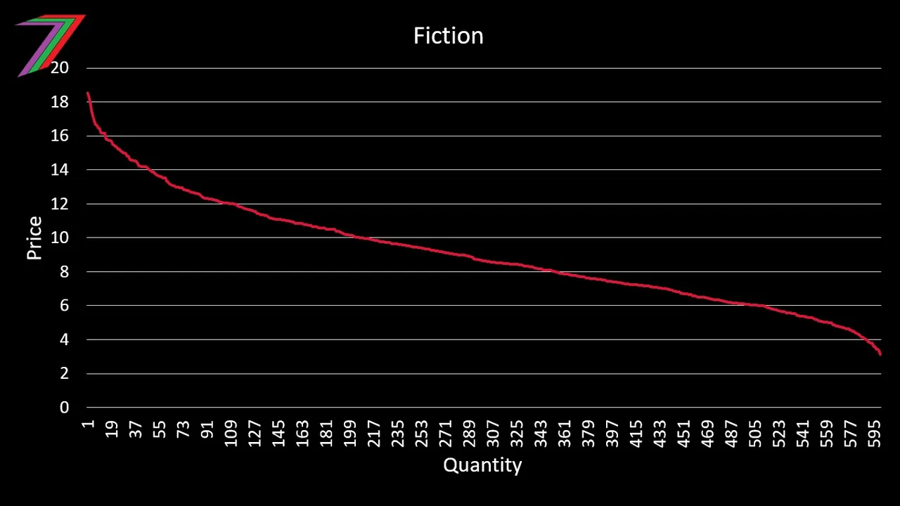 BSG_C21_SAMPLE_Demand.jpg