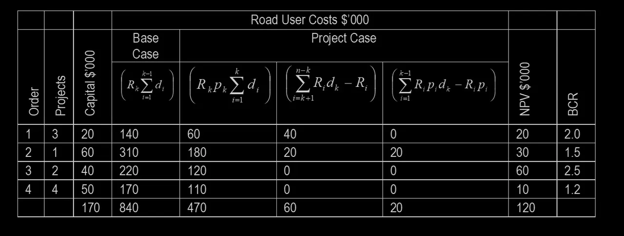 Program_Evaluation_Project_Rank_1.jpg