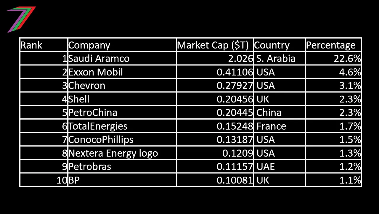 Energy_Producers_Companies.jpg